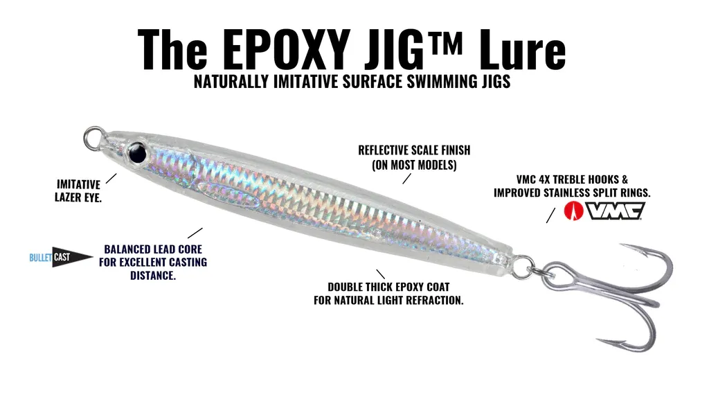 2 1/2" Epoxy Jig - Rigged - (3/8 oz)